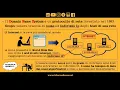 Protocollo DNS in 3 minuti