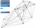 boid midi sequencer in processing