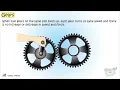 Gears Characteristics of Gears Gearing Up Gearing Down Mechanical Engineering Science