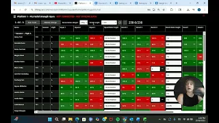 How to Use LiftingCast - Part 5