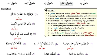 Nahw Lesson 16 Types of Objects