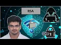 RSA algorithm with Numerical Example