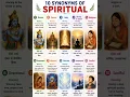 10 synonyms of spiritual Daily English Speaking practice