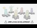 eVantage HR consultancy