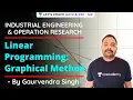 Linear Programming Graphical Method Industrial Engineering Operation Research 2021