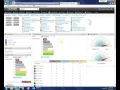 Lansweeper Dashboard Setup