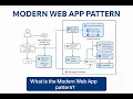 Modern Web App Pattern
