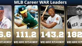 Highest WAR in MLB History All Time Rankings