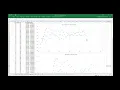 Excel bivariate data analysis - making meaning