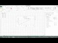 Excel 2013 Scatter Chart with a Trendline