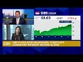 DBS CEO Continued bifurcation and weaponization of trade and capital flows worry me