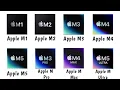 Every Apple M Chip Explained in 5 Minutes What Each is Used For