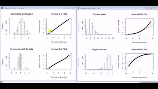 Interpreting the normal QQ-plot