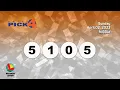 Wisconsin Lottery Midday Draw 2023