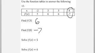 Math 151 1 1 PreCalculus Tutorial Functions Function Notation