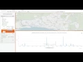 MAP Rain - Rainfall at location and Return Period analysis