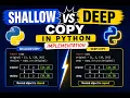 Shallow Copy vs Deep Copy in Python Complete Implementation with Examples Python Tutorial