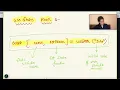 React Tutorial React useState Hook Explained for Beginners