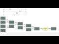 Interactive mxnet neural network in IPython notebook