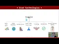 plant diseases detection using image processing and deep learning