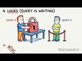 Why Is My Postgres Query Slow The 6 Real Reasons SketchedOut