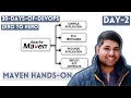 30 Days Of DevOps Zero To Hero Maven Hands-On Day-2