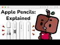 before you buy the Apple Pencil Pro