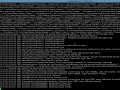 3 Configure a Flume Agent to Extract Twitter Data 00 19 22 Wiley Jigsaw Certified Big Data Speci