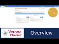 VRNA Overview - VRNA Recommended