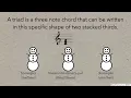 Triads: Everything You Need To Know.
