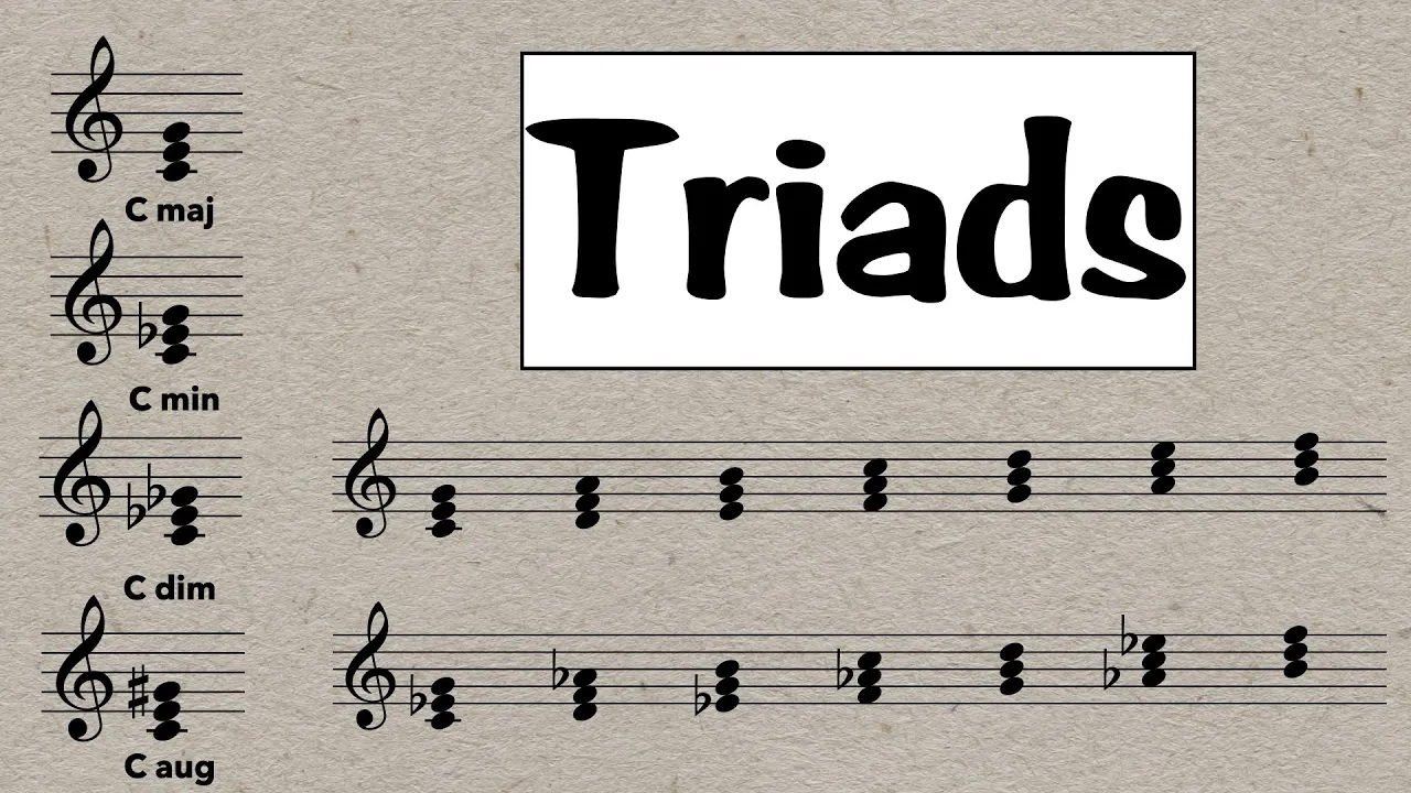 Understanding Triads in Music Theory: A Complete Guide
