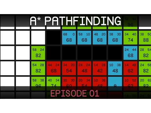 A* Pathfinding (E01: algorithm explanation) - YouTube thumbnail