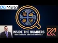 Inside the Numbers: Meta Platforms
