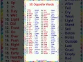 50 Opposite Words opposite words Opposite Words in English Antonyms viprit shabd