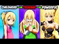 Lucy Heartfilia - The COMPLETE Character Analysis Of Fairy Tail s Heroine