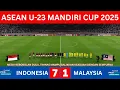 Download Lagu COMEBACK LUAR BIASA TIMNAS| INDONESIA 7 - 1 MALAYSIA - ASEAN U-23 MANDIRI CUP 2025 GAMEPLAY PES 2021