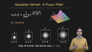 Linear Image Filters Image Processing I