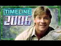 Timeline 2006 - Everything That Happened In The Year 2006