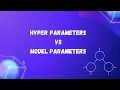 HyperParameters vs Model Parameters in ML Machine Learning Tutorial Full Stack DataScience