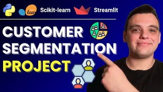 Customer Segmentation Using Machine Learning K-Means Clustering - Full Python Data Science Project