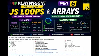 Playwright with Part 6 JavaScript Loops For While Do While Arrays Explained