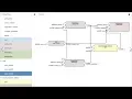 Pipeline - Solidity and Javascript Composite