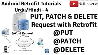 Retrofit for Android-4 PUT PATCH DELETE Request with Retrofit PUT PATCH DELETE U4Universe