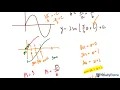 Use Periodic Functions to Model Real-Life Behavior Sine