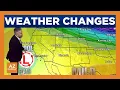 Two First Alert Days declared in Arizona for weather changes
