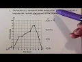 Algebra B Unit 6 Function Notation with Graphs