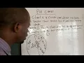 How to solve pie chart questions for waec and jamb students