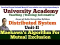 DS14 Distributed Mutual Exclusion Non token based algorithms Maekawa s algorithm