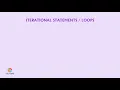 Looping statement in Q-Basic
