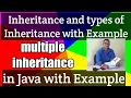 What is Inheritance Types of inheritance with example in java Hindi